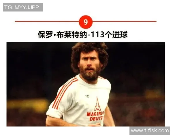 足球历史上进球最快的球员是谁及其惊人纪录解析