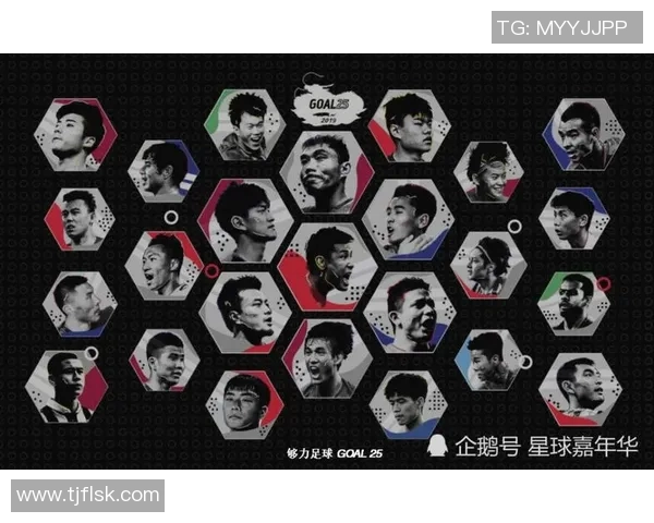 2025年最新足球球星运动鞋价格一览表及款式推荐