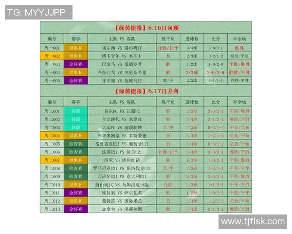 竞彩足球星期天截止时间是什么时候 如何查看具体停售时间