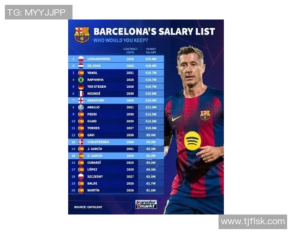 全球顶级足球球星月薪曝光最高可达上千万人民币他们的收入远超想象