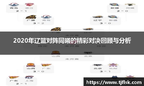 雷火电竞平台